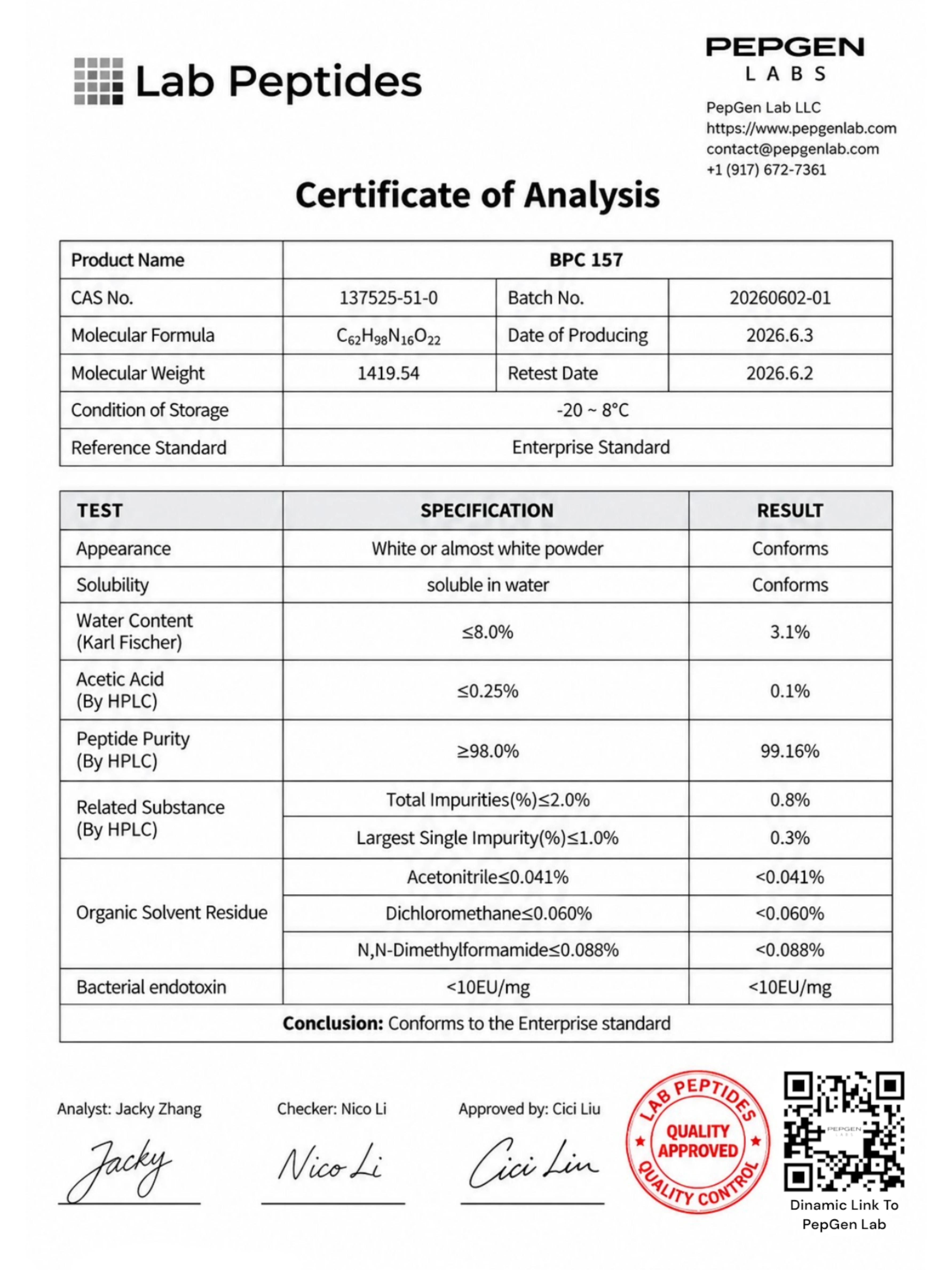 BPC-157 Certificate of Analysis