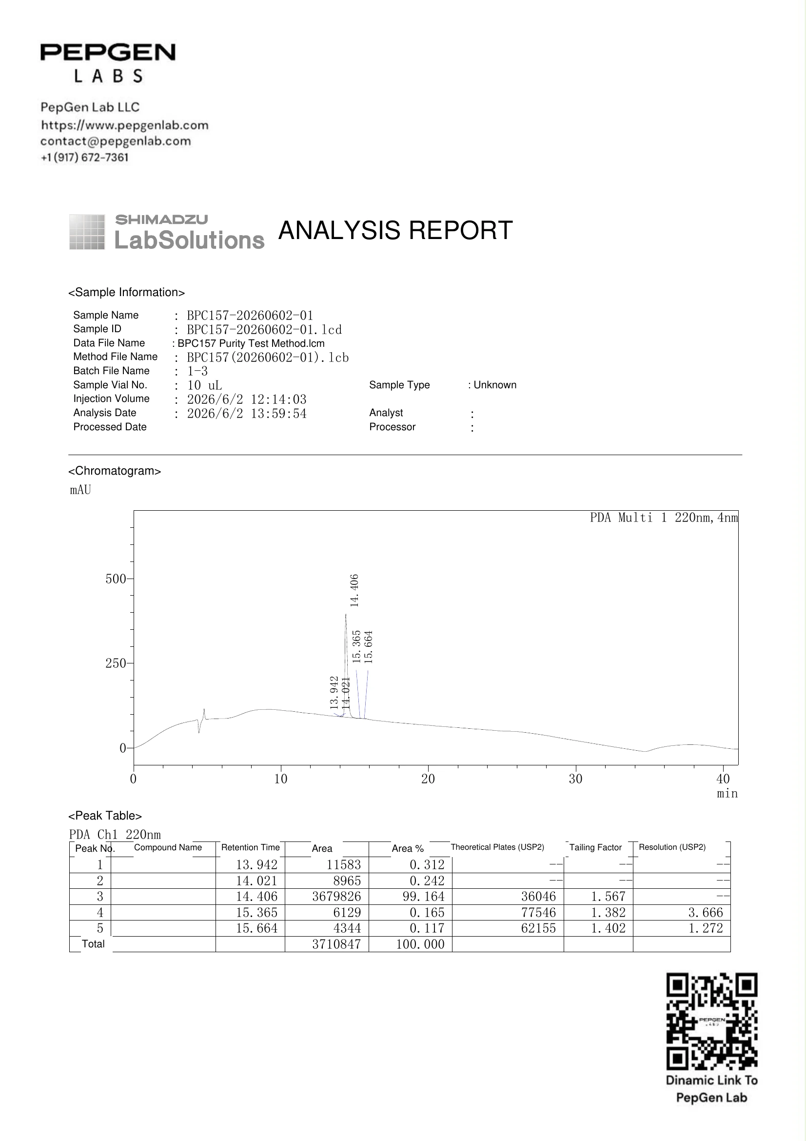 BPC-157 HPLC Purity Test Result