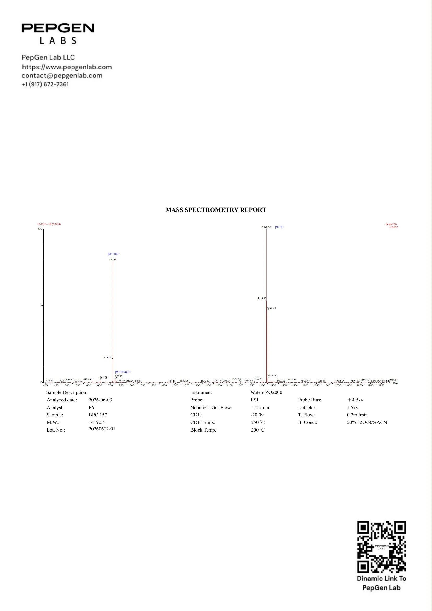 BPC-157 Mass Spectrometry Test Result