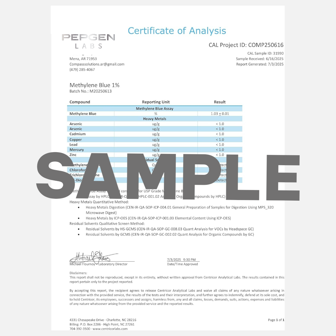 Methylene Blue Certificate of Analysis